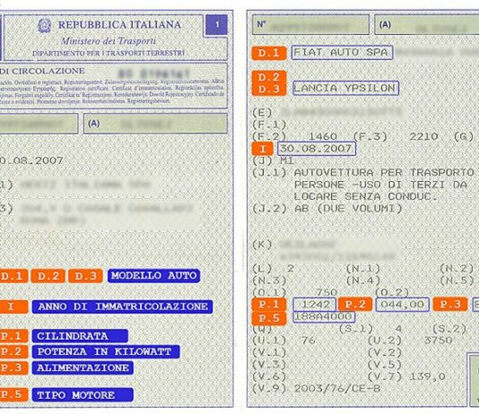 Libretto auto