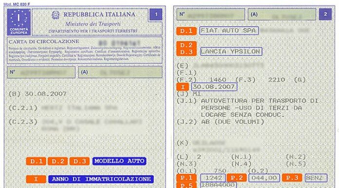 Libretto auto